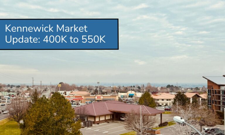 Kennewick Market Update