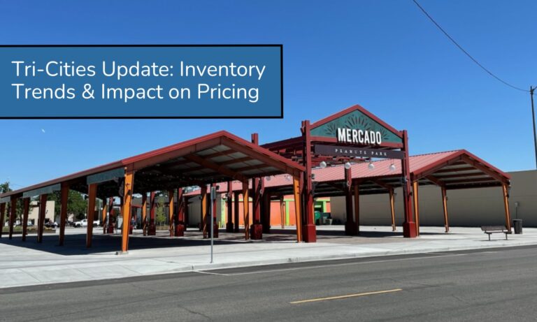 Tri-Cities Real Estate Market Update: Inventory Trends and Their Impact on Pricing – February 2025